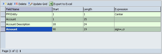 The image shows the Import Format screen with sign=,cr in the Expression field of the Amount row.